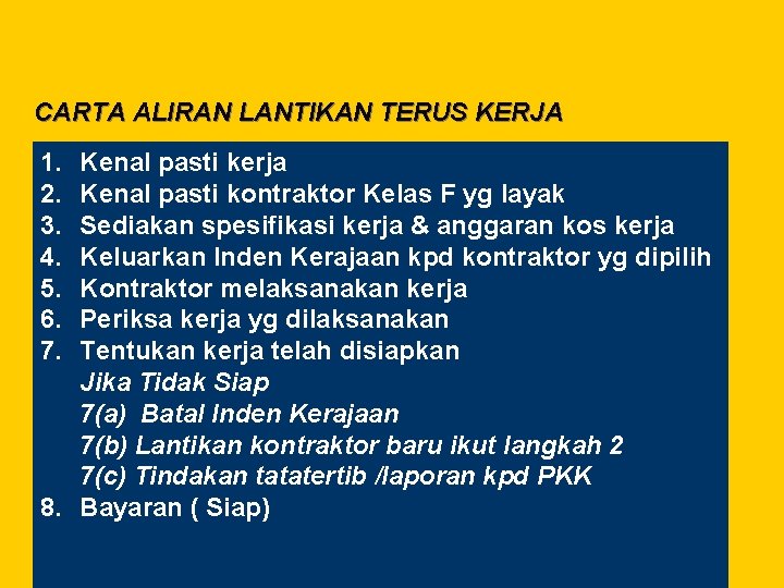 CARTA ALIRAN LANTIKAN TERUS KERJA 1. 2. 3. 4. 5. 6. 7. Kenal pasti