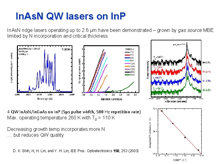 In. As. N QW lasers on In. P In. As. N ridge lasers operating