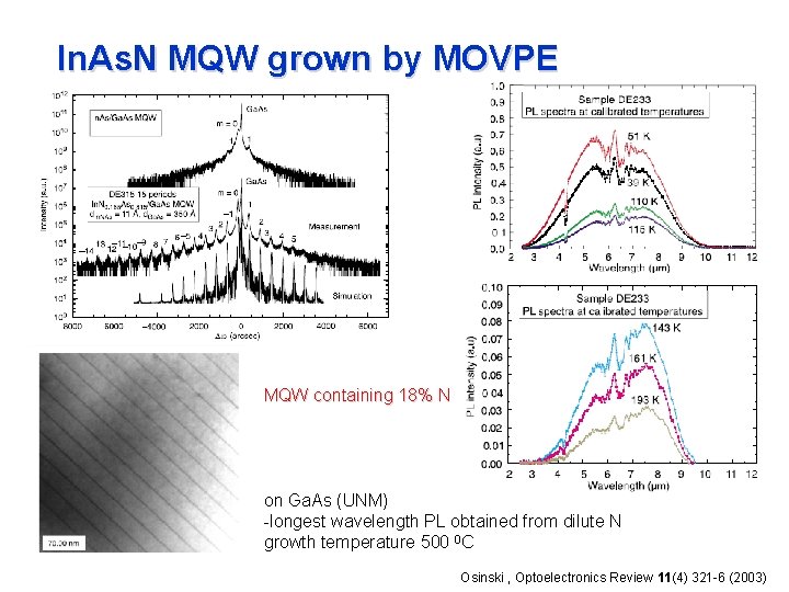In. As. N MQW grown by MOVPE MQW containing 18% N on Ga. As