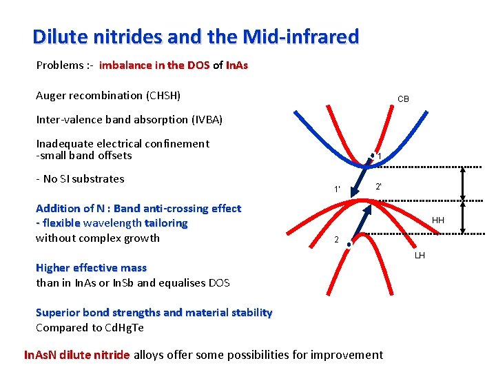 Dilute nitrides and the Mid-infrared Problems : - imbalance in the DOS of In.