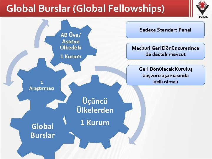 Global Burslar (Global Fellowships) TÜBİTAK AB Üye/ Asosye Ülkedeki 1 Kurum Mecburi Geri Dönüş