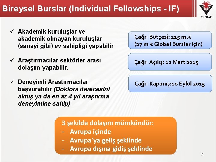 Bireysel Burslar (Individual Fellowships - IF) TÜBİTAK ü Akademik kuruluşlar ve akademik olmayan kuruluşlar