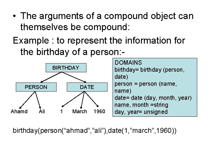  • The arguments of a compound object can themselves be compound: Example :