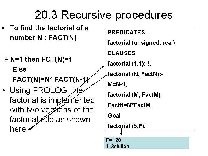 20. 3 Recursive procedures • To find the factorial of a number N :