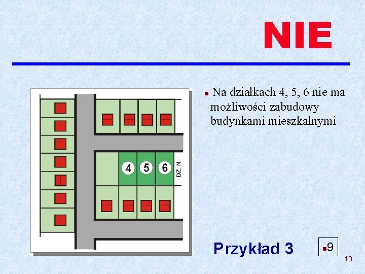 NIE n Na działkach 4, 5, 6 nie ma możliwości zabudowy budynkami mieszkalnymi Przykład