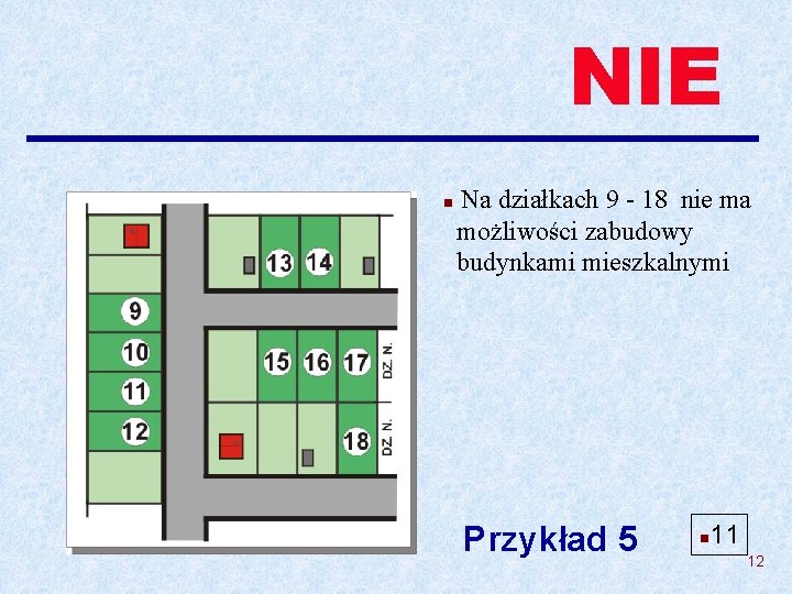 NIE n Na działkach 9 - 18 nie ma możliwości zabudowy budynkami mieszkalnymi Przykład