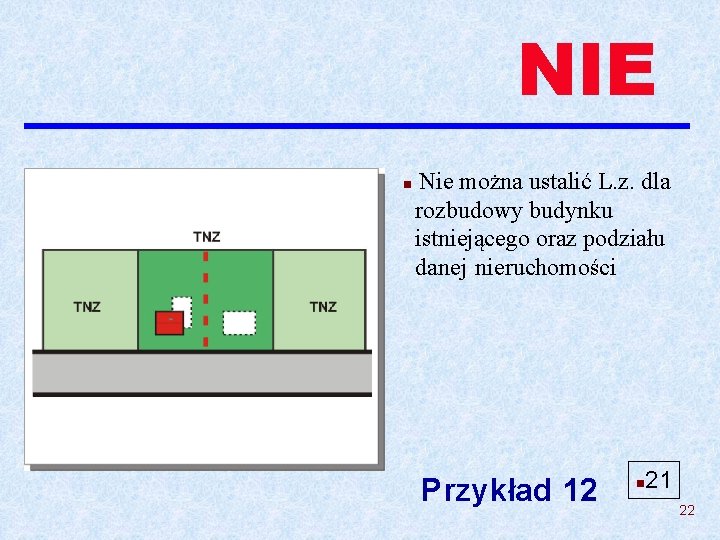 NIE n Nie można ustalić L. z. dla rozbudowy budynku istniejącego oraz podziału danej