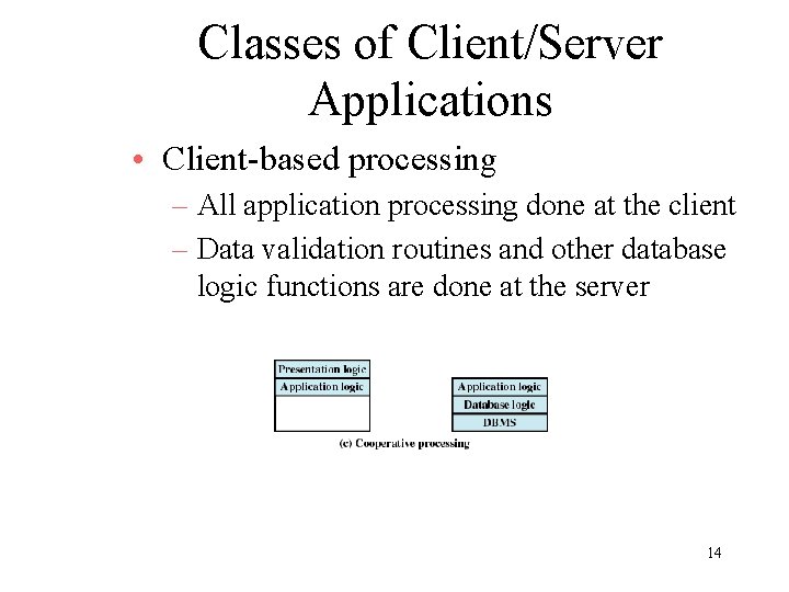 Classes of Client/Server Applications • Client-based processing – All application processing done at the