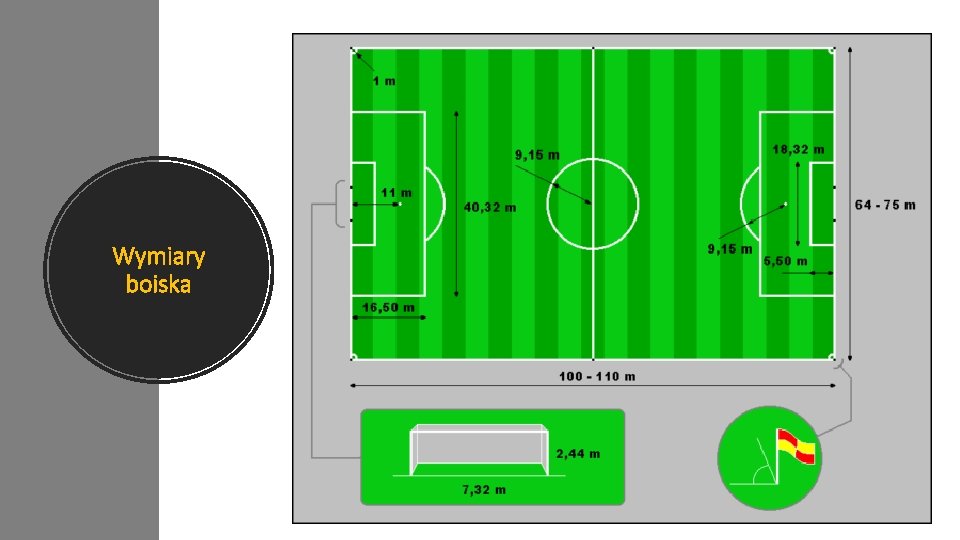 Wymiary boiska 