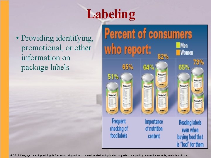 Labeling • Providing identifying, promotional, or other information on package labels © 2011 Cengage