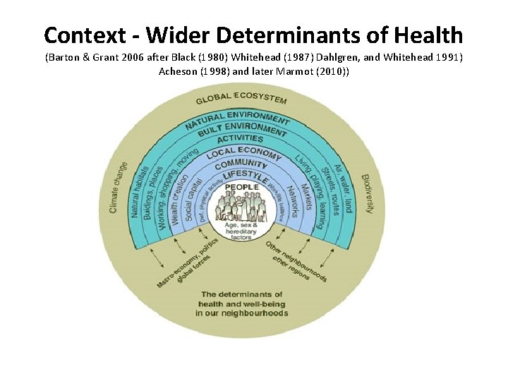 Sport Physical Activity And The Establishment Of Health sport-physical-activity-and-the-establishment-of-health