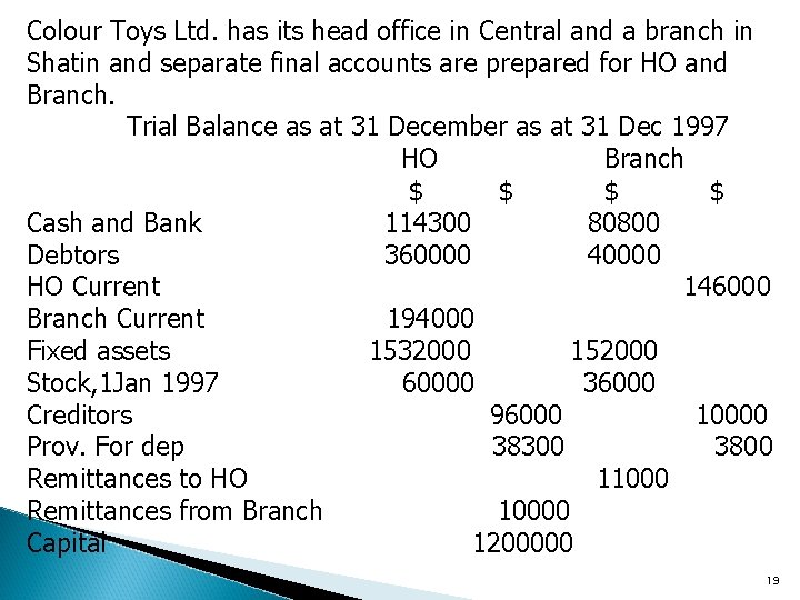 Colour Toys Ltd. has its head office in Central and a branch in Shatin