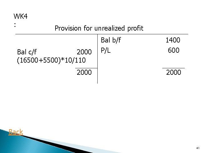 WK 4 : Provision for unrealized profit Bal b/f Bal c/f 2000 (16500+5500)*10/110 2000