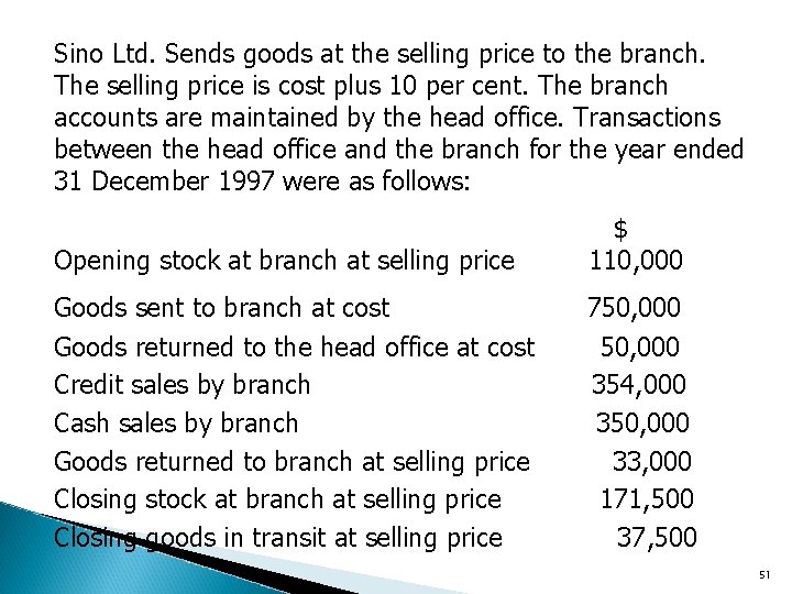 Sino Ltd. Sends goods at the selling price to the branch. The selling price