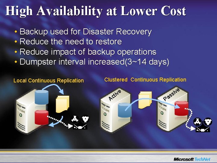High Availability at Lower Cost • Backup used for Disaster Recovery • Reduce the