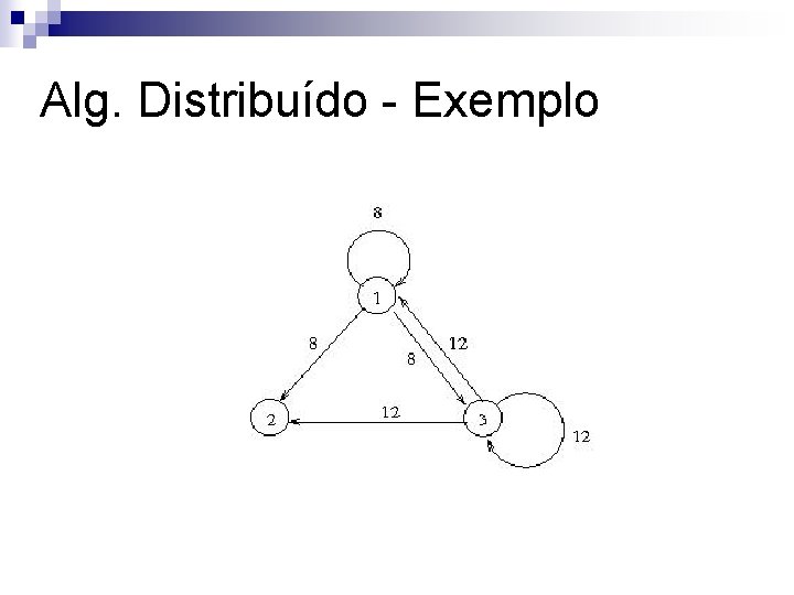 Alg. Distribuído - Exemplo 