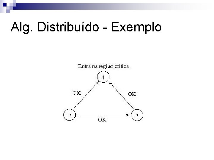 Alg. Distribuído - Exemplo 