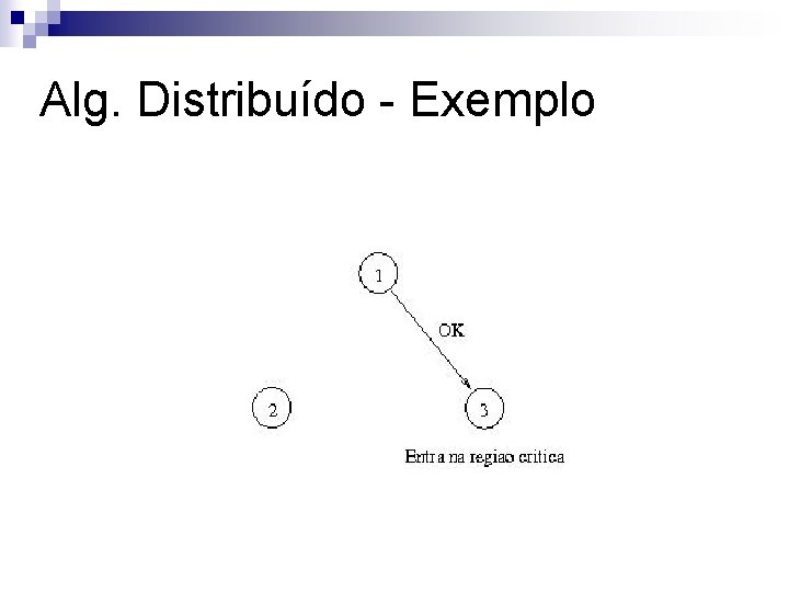 Alg. Distribuído - Exemplo 