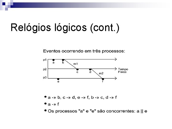 Relógios lógicos (cont. ) 