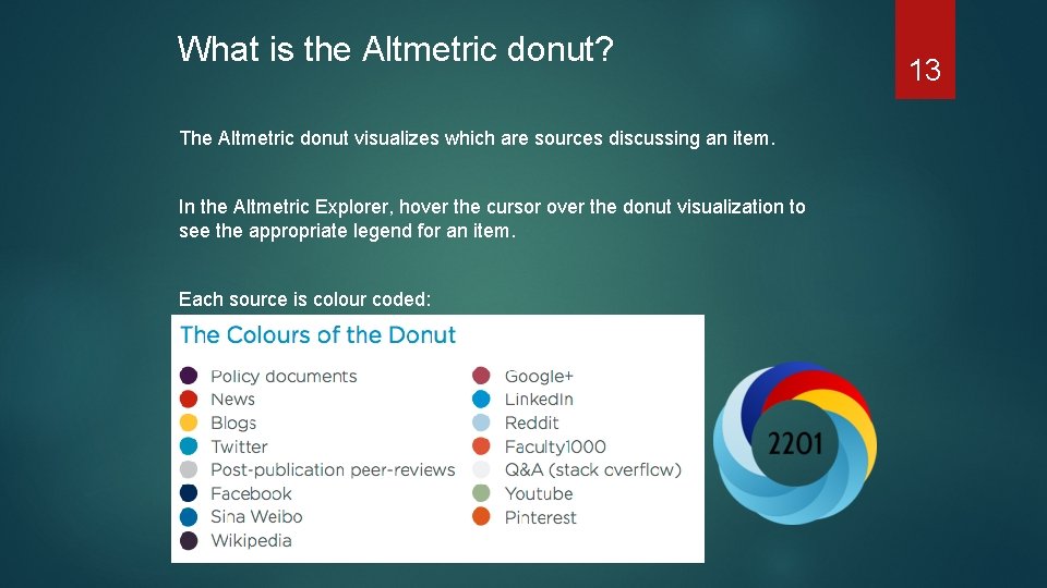 What is the Altmetric donut? The Altmetric donut visualizes which are sources discussing an