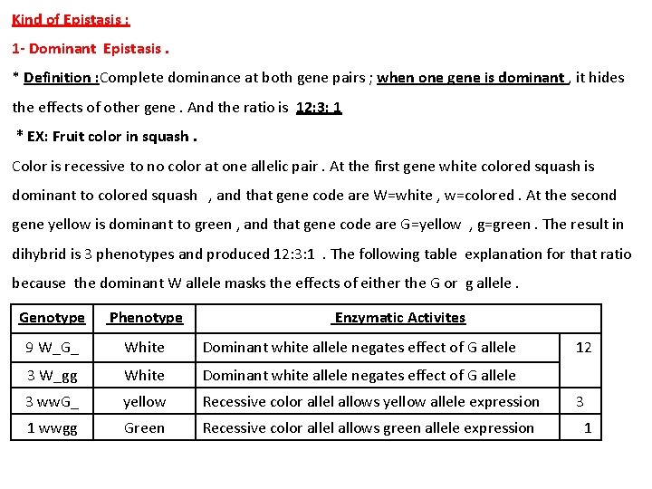 Kind of Epistasis : 1 - Dominant Epistasis. * Definition : Complete dominance at