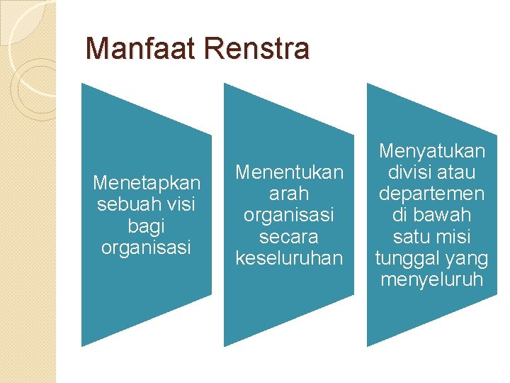 Manfaat Renstra Menetapkan sebuah visi bagi organisasi Menentukan arah organisasi secara keseluruhan Menyatukan divisi