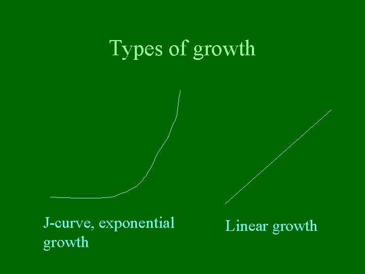 Types of growth J-curve, exponential growth Linear growth 