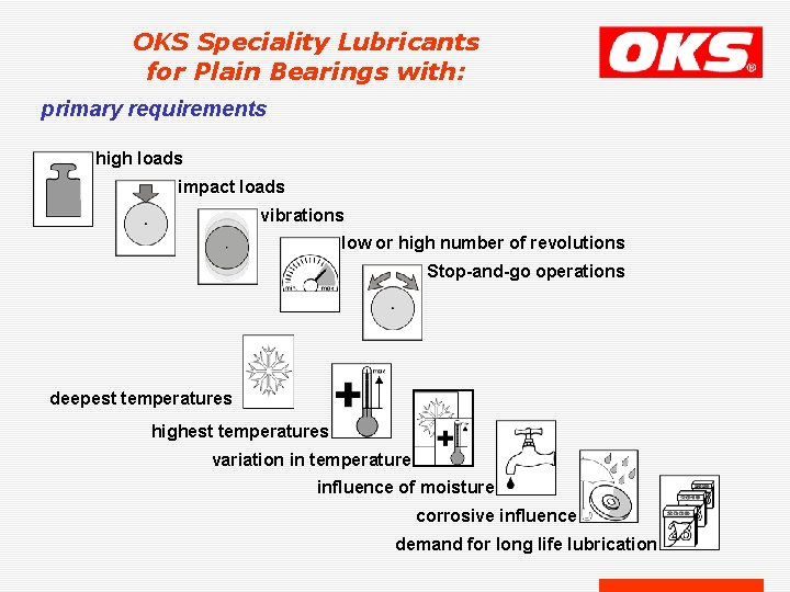 OKS Speciality Lubricants for Plain Bearings with: primary requirements high loads impact loads vibrations OKS Speciality Lubricants for Plain Bearings with: primary requirements high loads impact loads vibrations