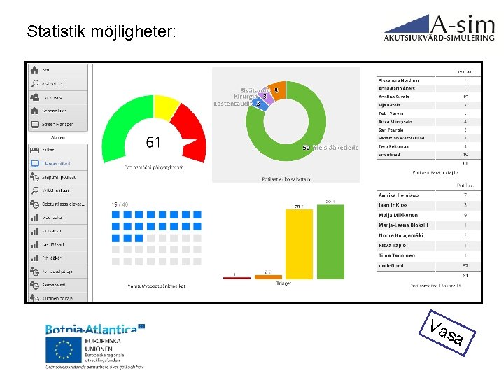 Statistik möjligheter: Va sa 