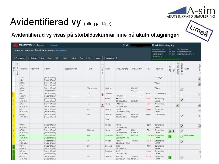 Avidentifierad vy (utloggat läge) Avidentifierad vy visas på storbildsskärmar inne på akutmottagningen Um eå