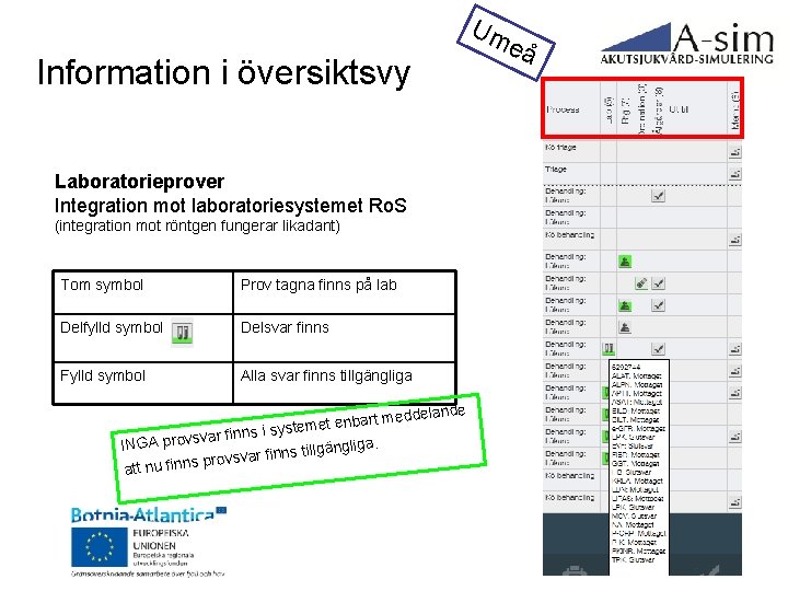 Um e å Information i översiktsvy Laboratorieprover Integration mot laboratoriesystemet Ro. S (integration mot