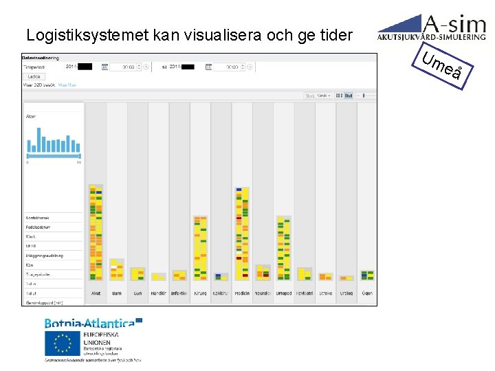 Logistiksystemet kan visualisera och ge tider Um eå 