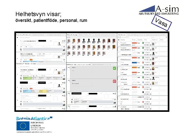 Helhetsvyn visar; översikt, patientflöde, personal, rum Va sa 
