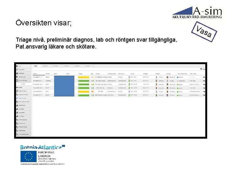 Översikten visar; Triage nivå, preliminär diagnos, lab och röntgen svar tillgängliga, Pat. ansvarig läkare