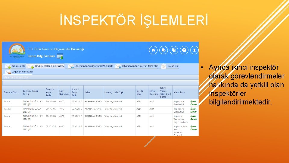 İNSPEKTÖR İŞLEMLERİ • Ayrıca ikinci inspektör olarak görevlendirmeler hakkında da yetkili olan inspektörler bilgilendirilmektedir.