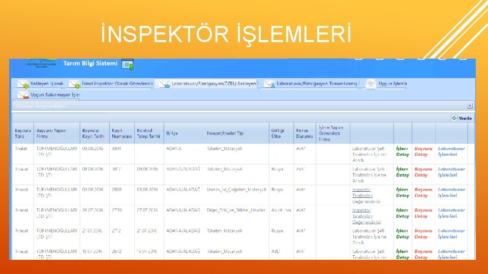 İNSPEKTÖR İŞLEMLERİ 