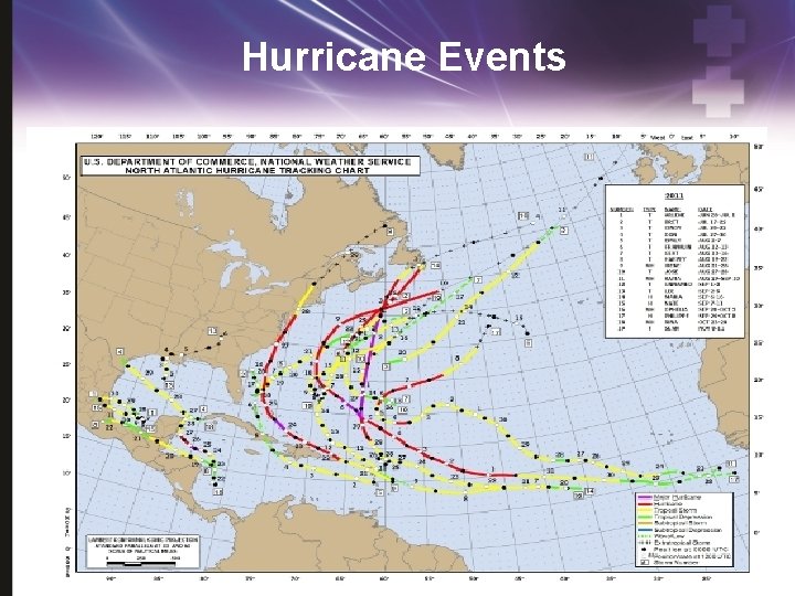 Hurricane Events 