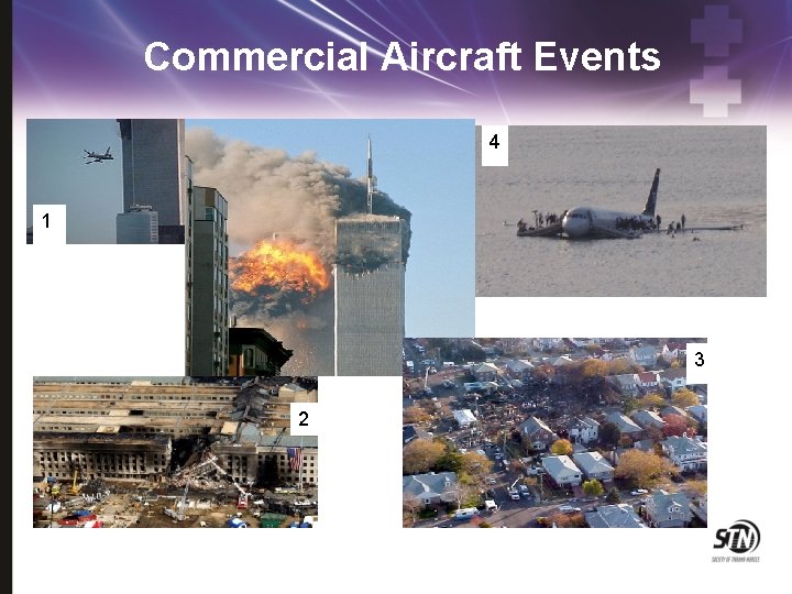 Commercial Aircraft Events 4 1 3 2 