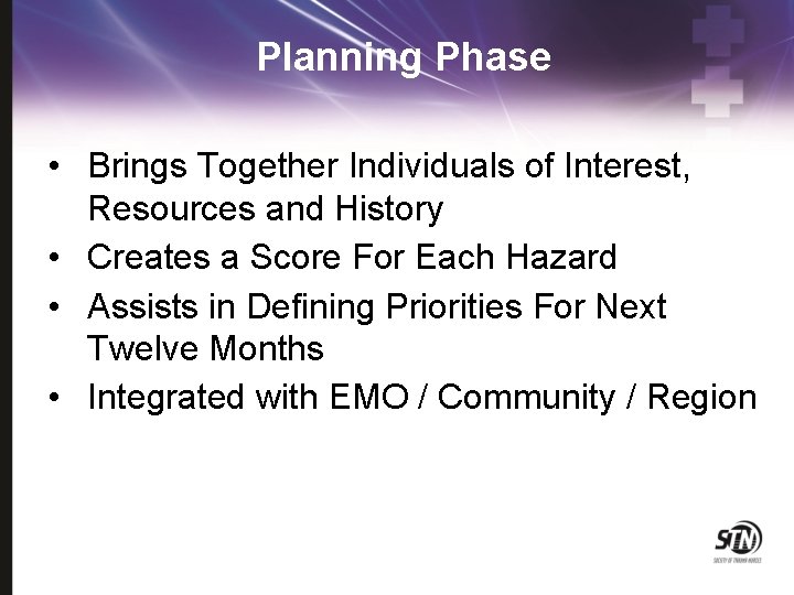 Planning Phase • Brings Together Individuals of Interest, Resources and History • Creates a