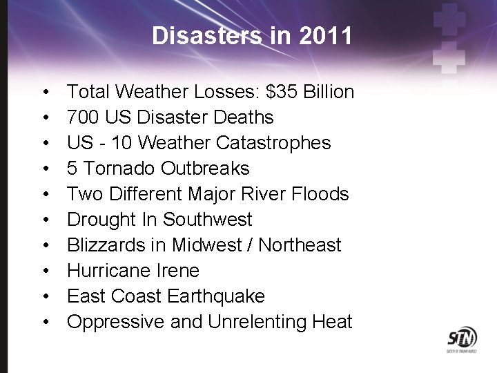 Disasters in 2011 • • • Total Weather Losses: $35 Billion 700 US Disaster