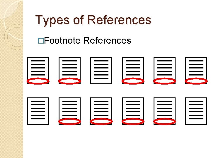 Types of References �Footnote References 