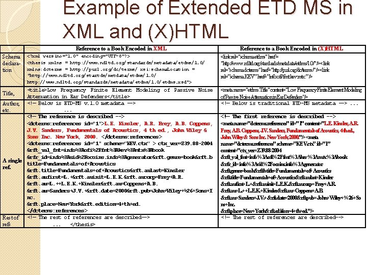 Example of Extended ETD MS in XML and (X)HTML Reference to a Book Encoded