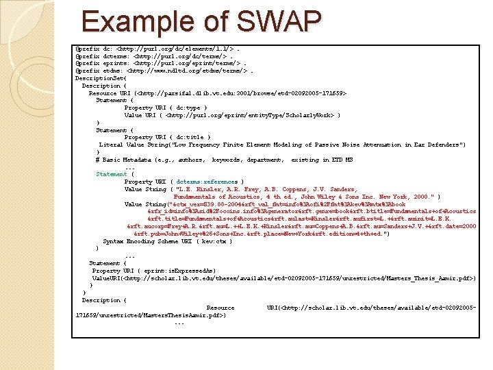Example of SWAP @prefix dc: <http: //purl. org/dc/elements/1. 1/>. @prefix dcterms: <http: //purl. org/dc/terms/>.