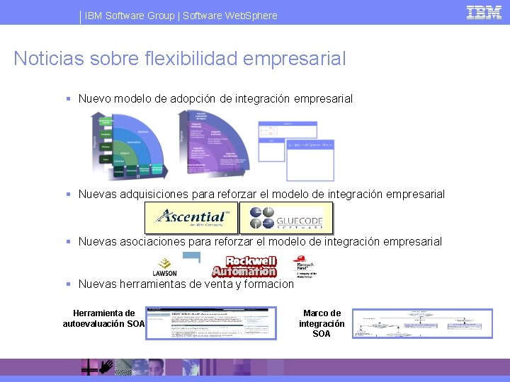 IBM Software Group | Software Web. Sphere Noticias sobre flexibilidad empresarial § Nuevo modelo
