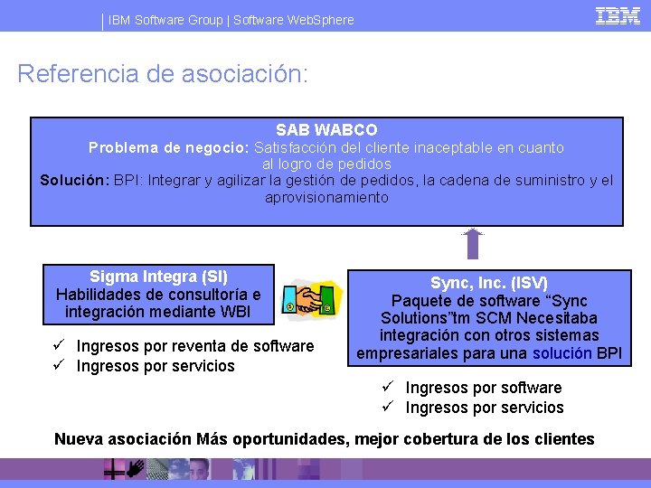 IBM Software Group | Software Web. Sphere Referencia de asociación: SAB WABCO Problema de