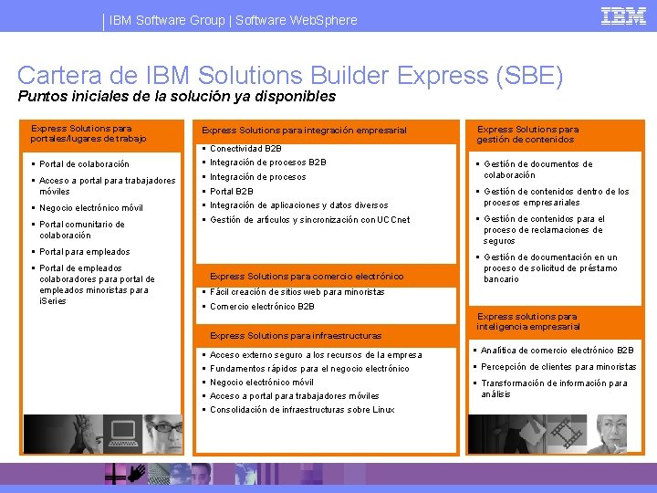 IBM Software Group | Software Web. Sphere Cartera de IBM Solutions Builder Express (SBE)