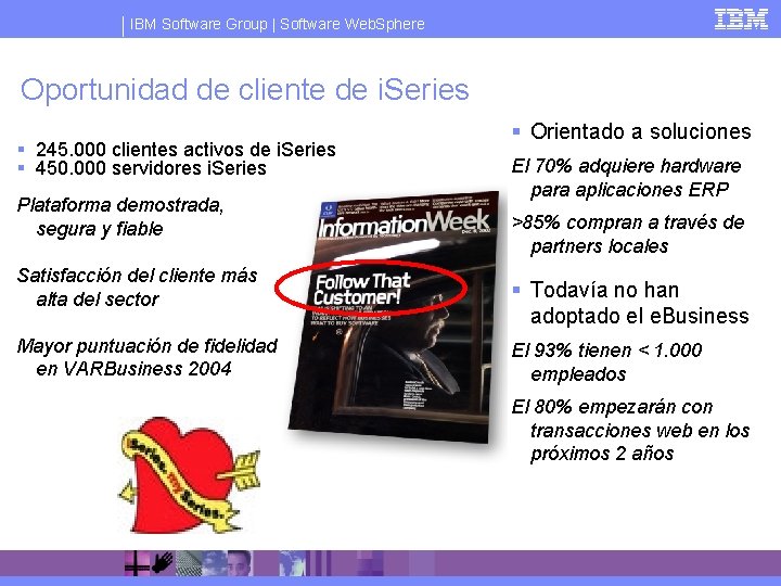 IBM Software Group | Software Web. Sphere Oportunidad de cliente de i. Series §