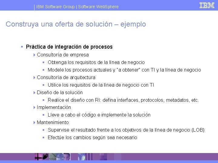 IBM Software Group | Software Web. Sphere Construya una oferta de solución – ejemplo