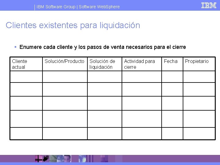 IBM Software Group | Software Web. Sphere Clientes existentes para liquidación § Enumere cada
