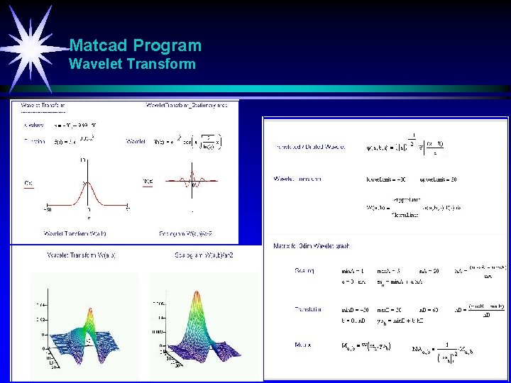 Matcad Program Wavelet Transform 